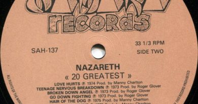 Nazareth - All Nite Radio