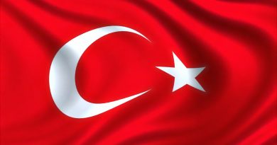 Государственный гимн Турции