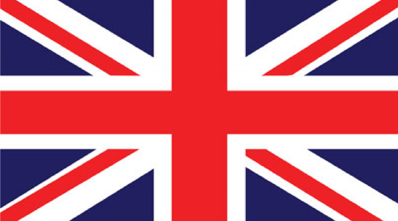 Государственный гимн Великобритании