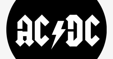 AC/DC-Rejection