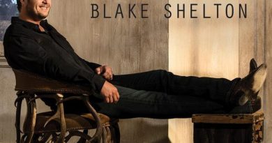 Blake Shelton - Gonna