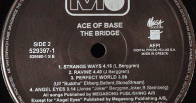 Ace Of Base - Strange Ways