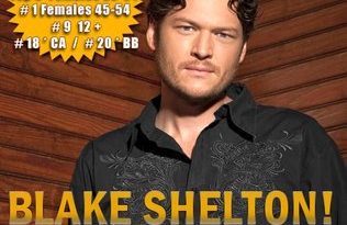 Blake Shelton - I'll Just Hold On