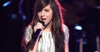 Christina Grimmie - Think of You