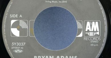 Bryan Adams - Another Day