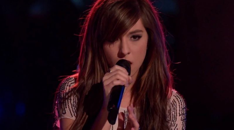 Christina Grimmie - I Wont Give Up