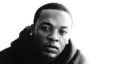 Dr. Dre, Hittman, Six-Two, Snoop Dogg - Bitch Niggaz