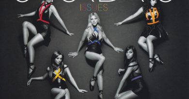 The Saturdays ‎– Issues