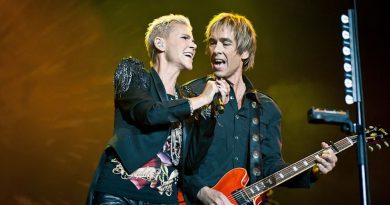 Roxette - The Weight Of The World