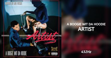 A Boogie Wit da Hoodie - Artist