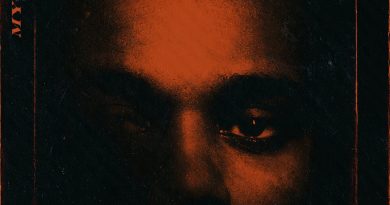 The Weeknd, Gesaffelstein - I Was Never There